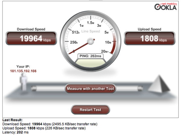 modem4g
